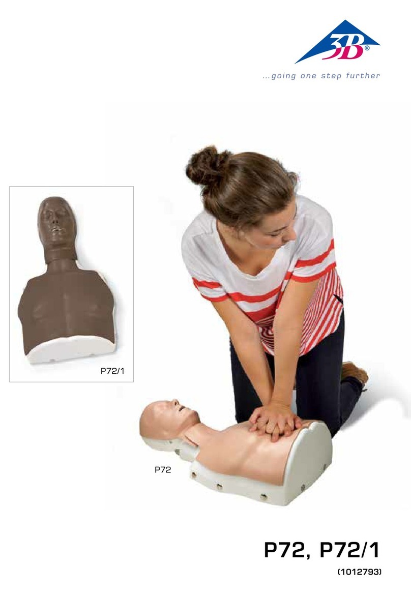 3B BASICBilly P72 manual