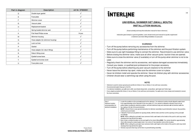 Interline 57600001 installation manual