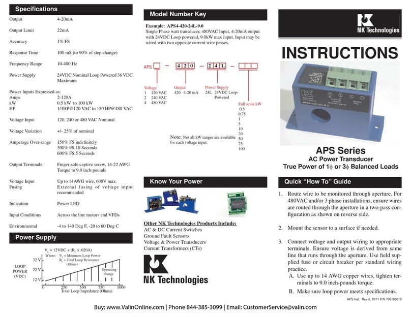 NK TECHNOLOGIES APS Series User manual