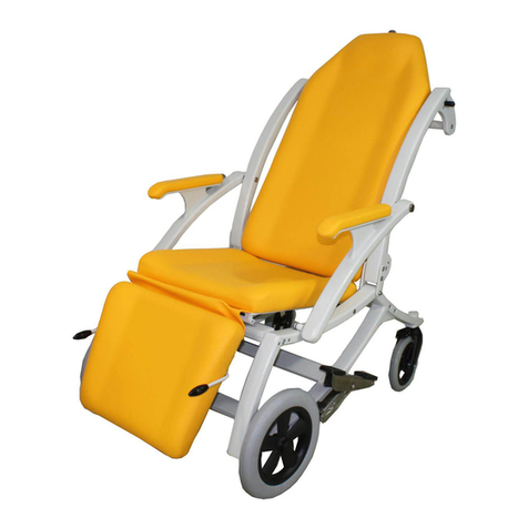 AKRUS RC 500 user manual