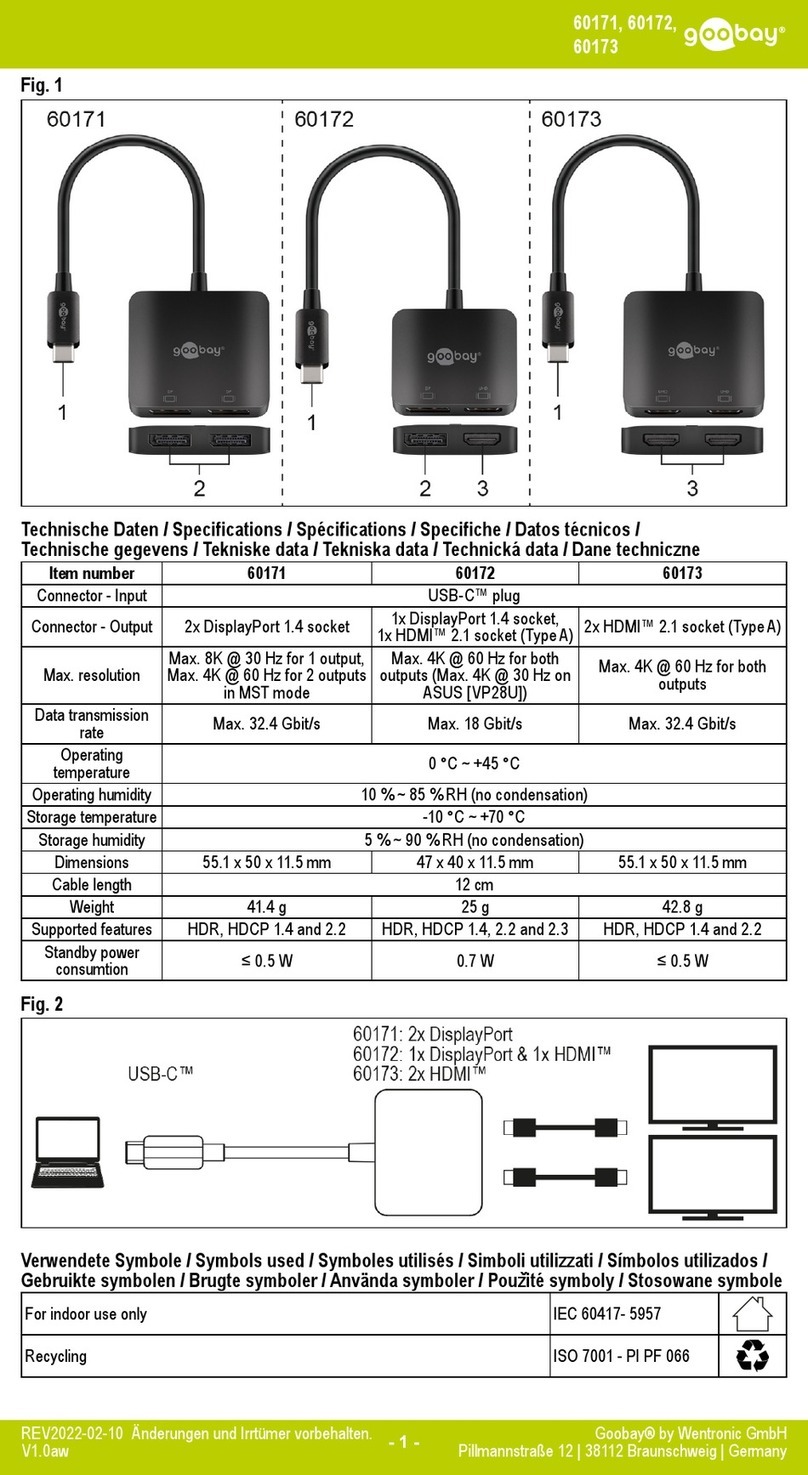 Goobay 60171 User manual