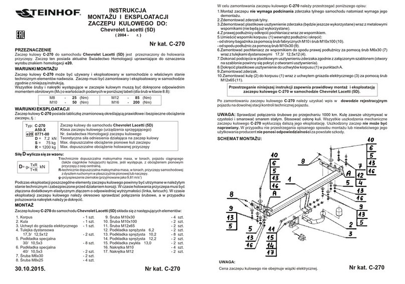 TEINHOF C-270 FITTING AND OPERATION MANUAL