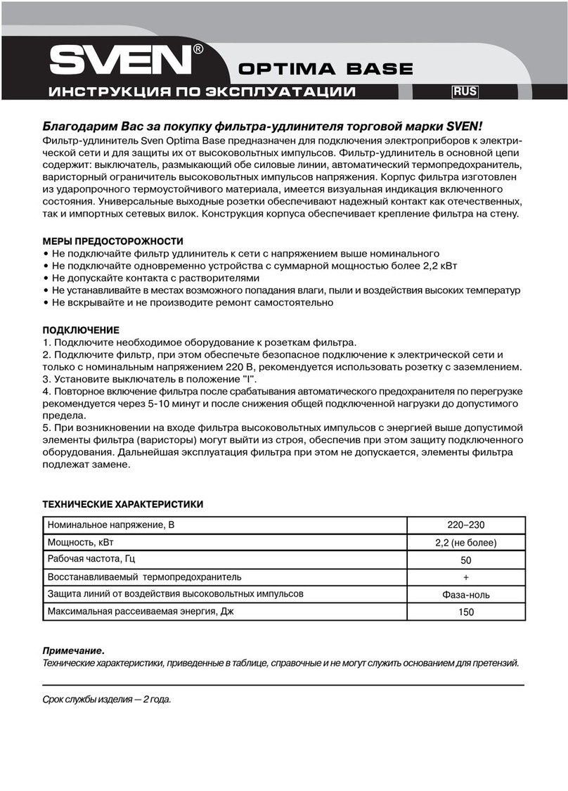 Sven Optima BASE User manual