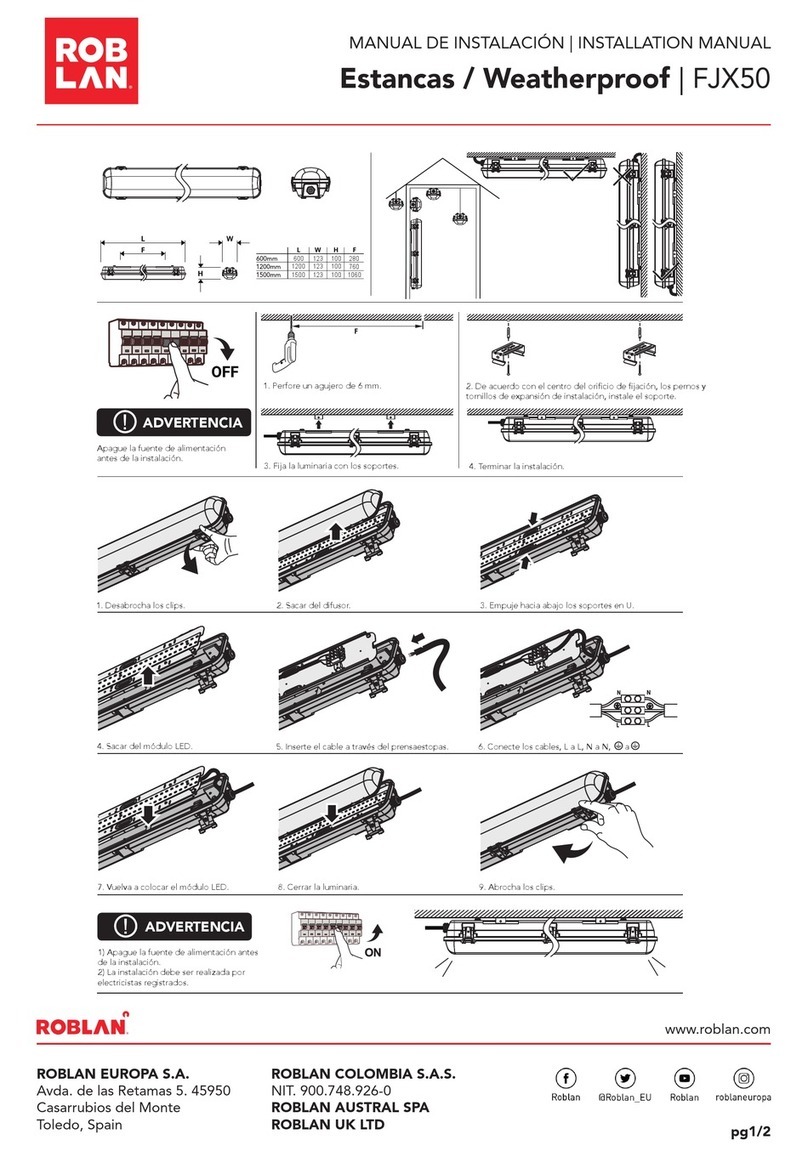 ROBLAN FJX50 Series installation manual