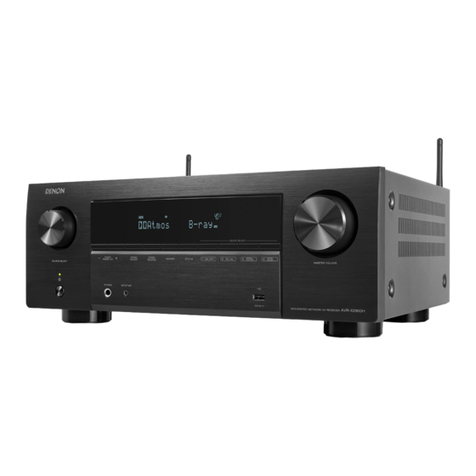 Denon AVR-X2800H User manual