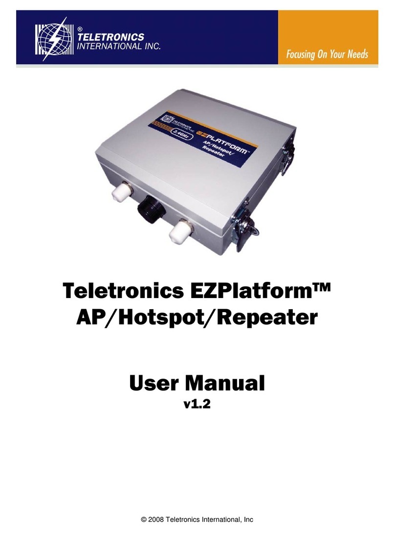 Teletronics International EZPlatform user manual