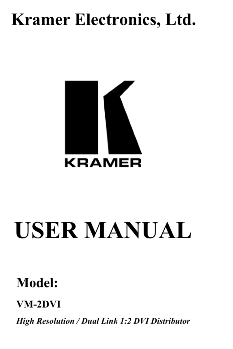 Kramer VM-2DVI User manual