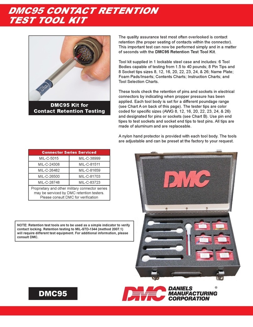 DMC DMC95 manual