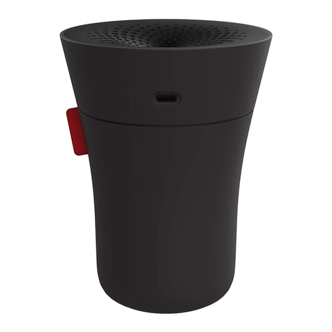 Boneco U50 User manual