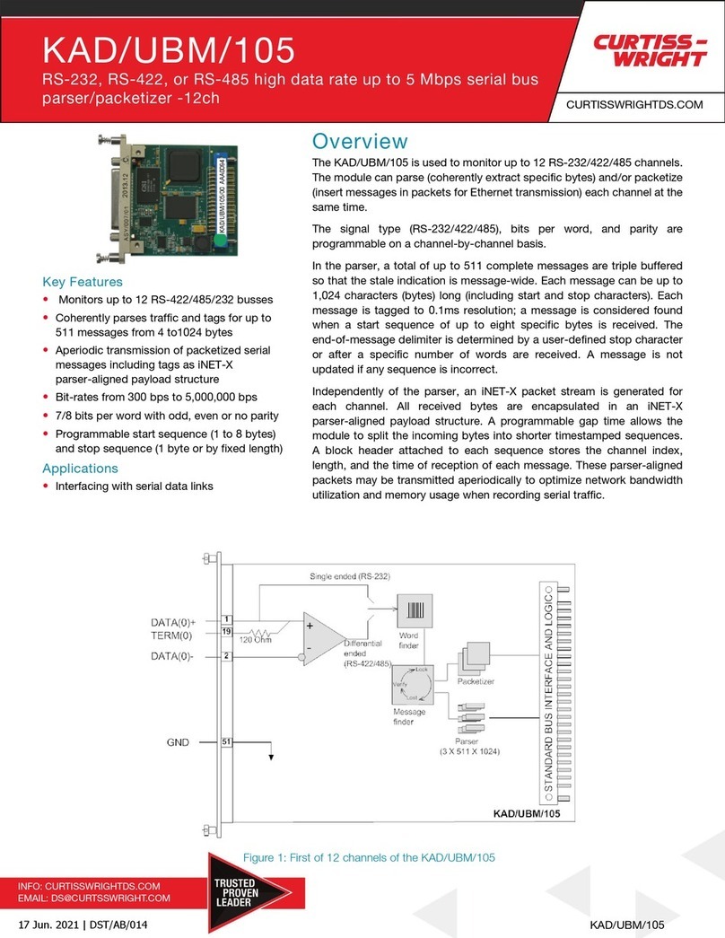 Curtiss-Wright KAD/UBM/105 quick start guide