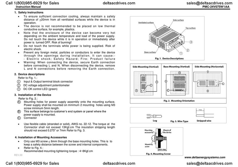 Delta PMC-24V075W1AA User manual
