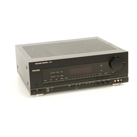 Harman Kardon AVR41 User manual Harman Kardon AVR41 User manual