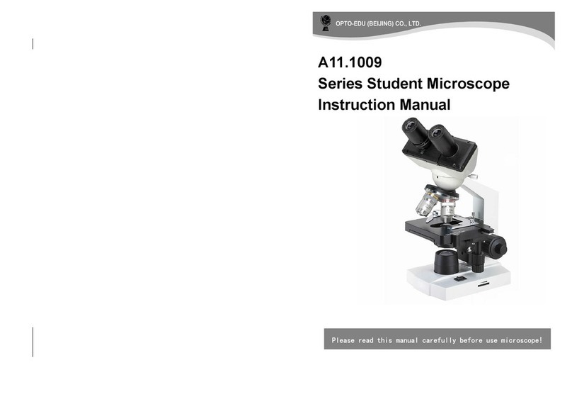 OPTO-EDU A11.1009 Series User manual
