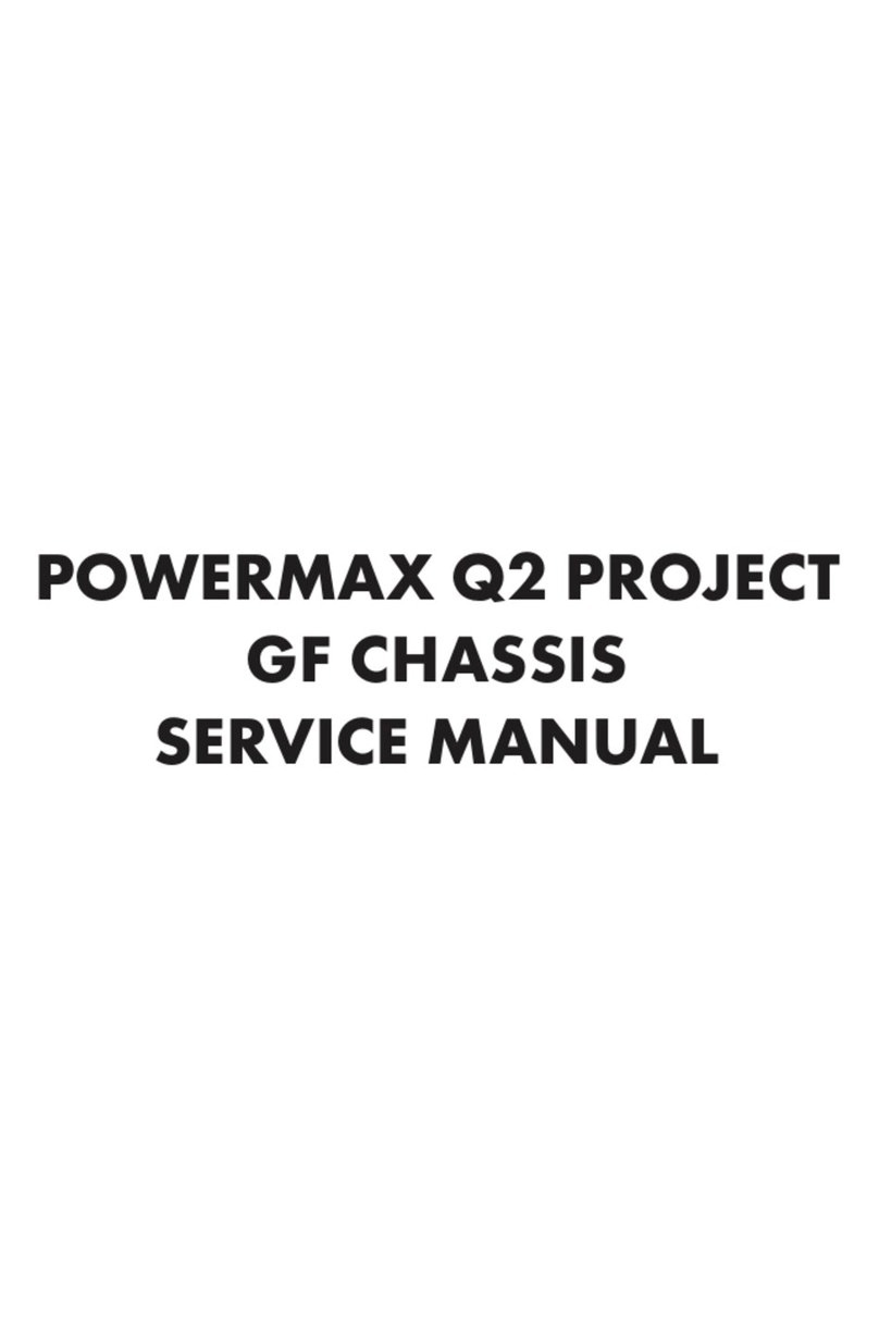 Grundig POWERMAX Q2 User manual