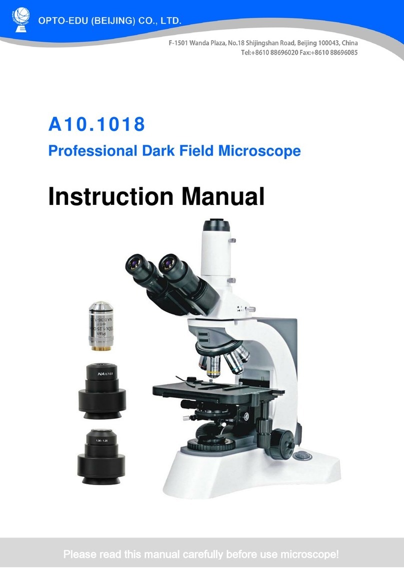 OPTO-EDU A10.1018 User manual