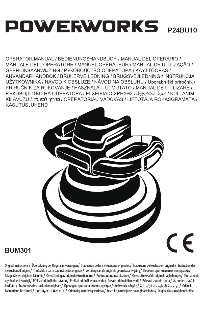 Power works P24BU10 Operator's manual