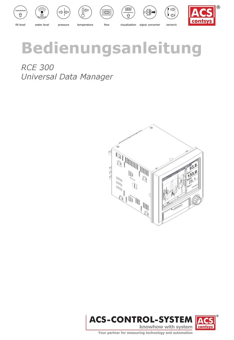 ACS contsys RCE 300 User manual