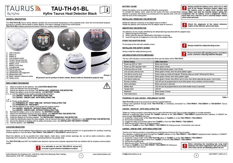 hyfire TAURUS TAU-TH-01-BL quick guide