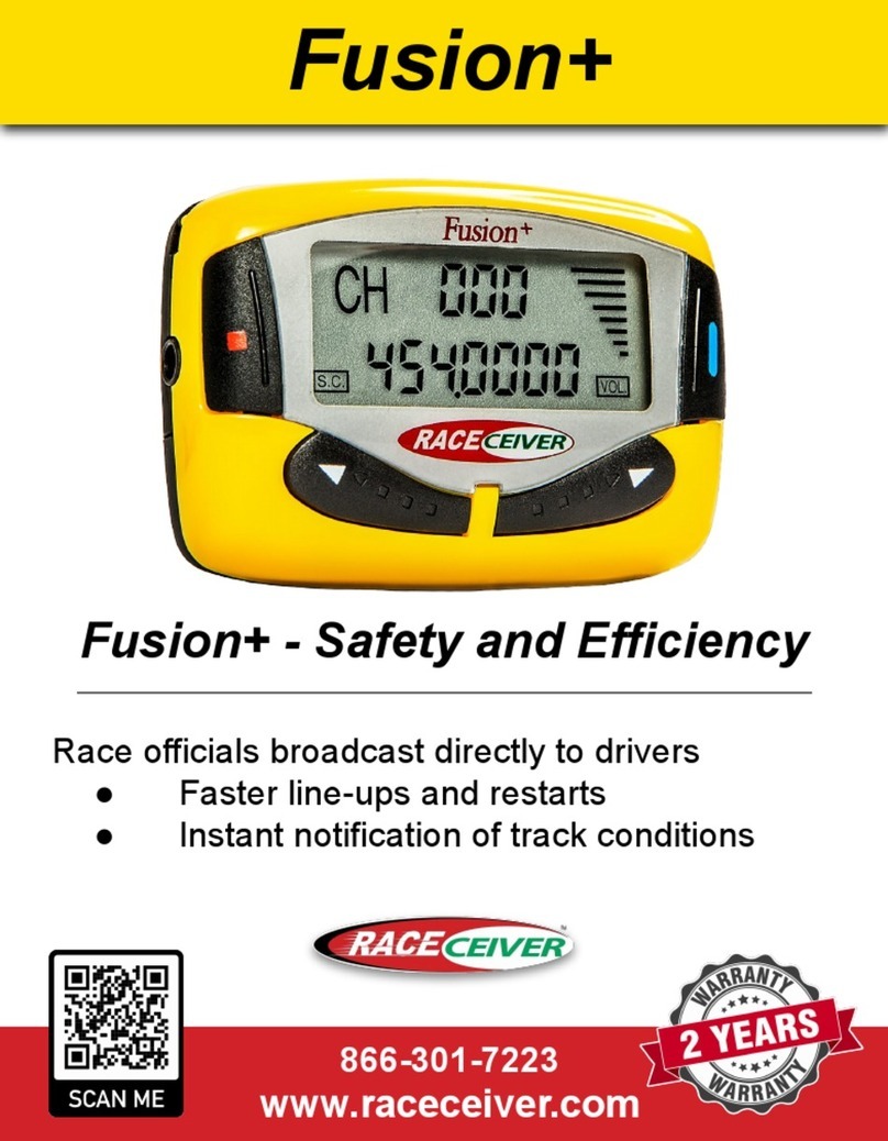 RACEceiver Fusion+ quick guide