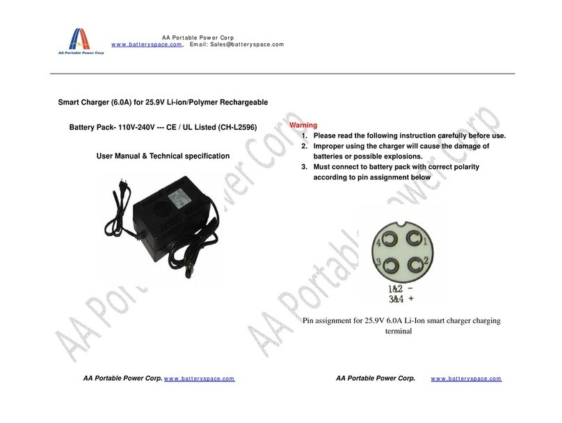 AA Portable Power Corp CH-L2596 User manual and technical specifications
