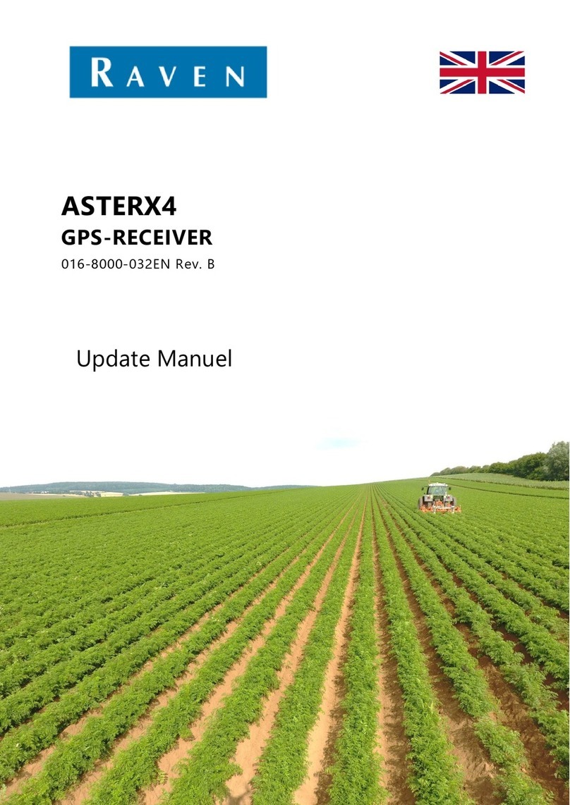Raven ASTERX4 Update manual