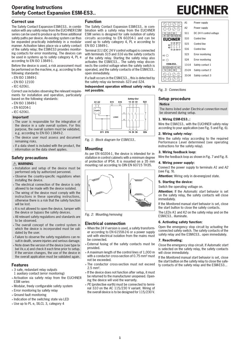 EUCHNER ESM-ES3 Series User manual
