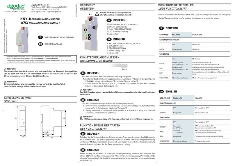 Algodue ELETTRONICA KNX user manual