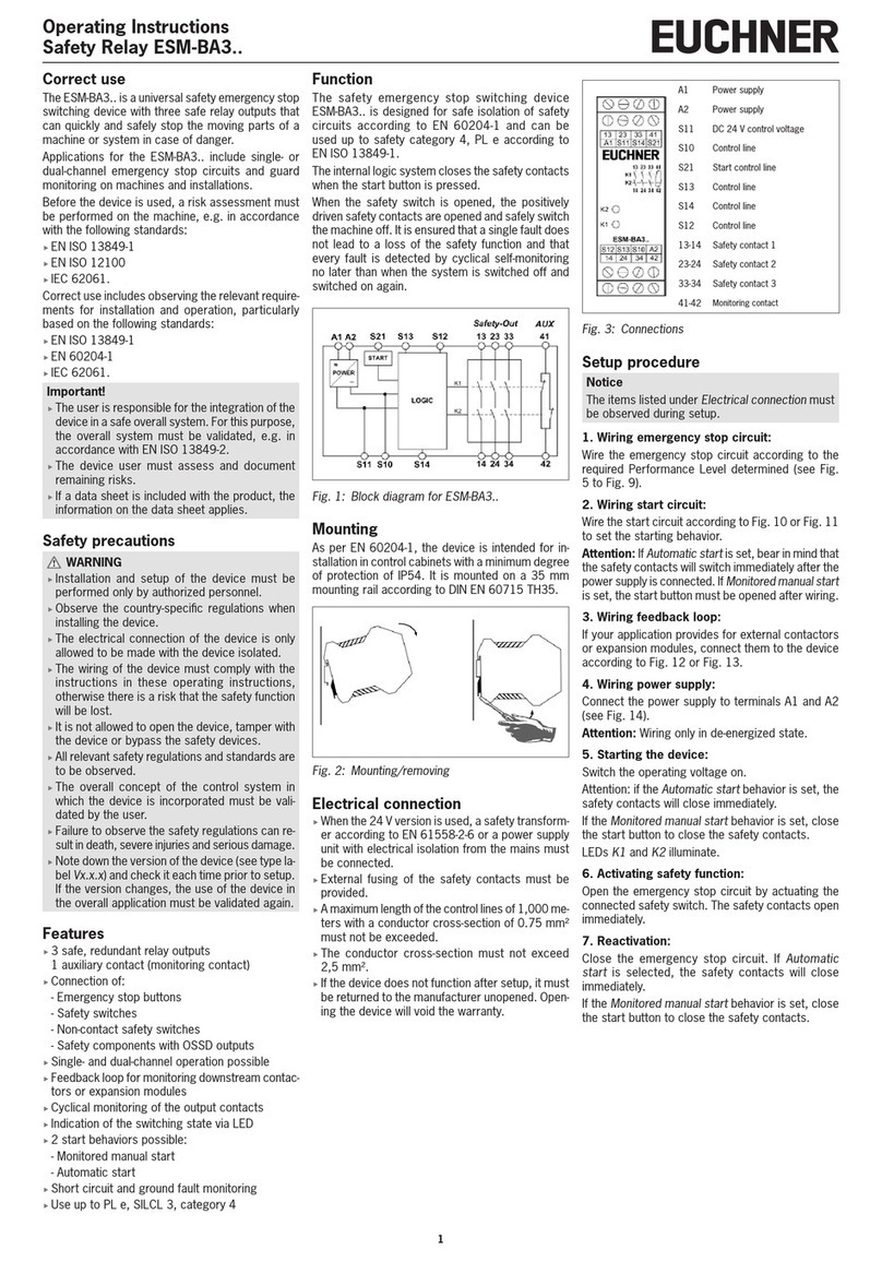 EUCHNER ESM-BA3 Series operating instructions