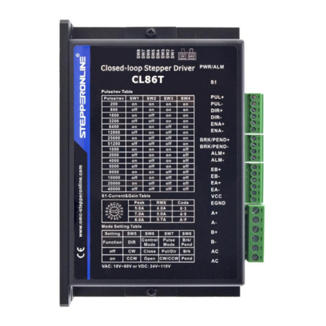 StepperOnline CL86T User manual