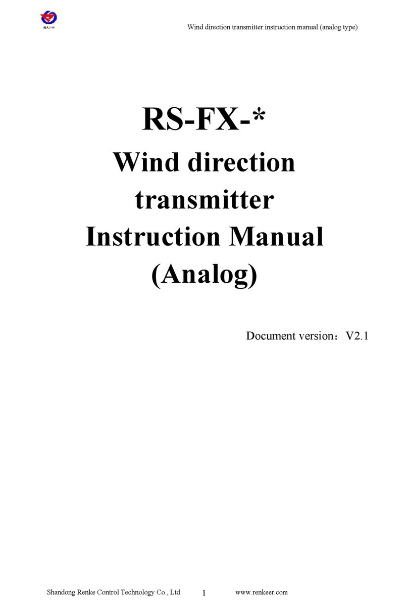 Renke RS-FX Series User manual