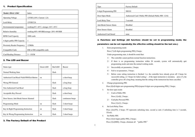 ZUDSEC ZDAC-236C User manual