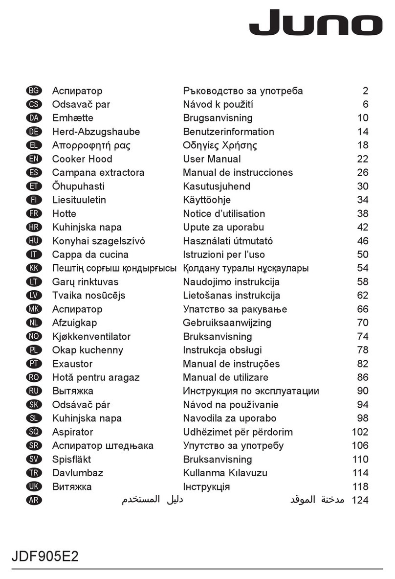 JUNO JDF905E2 user manual