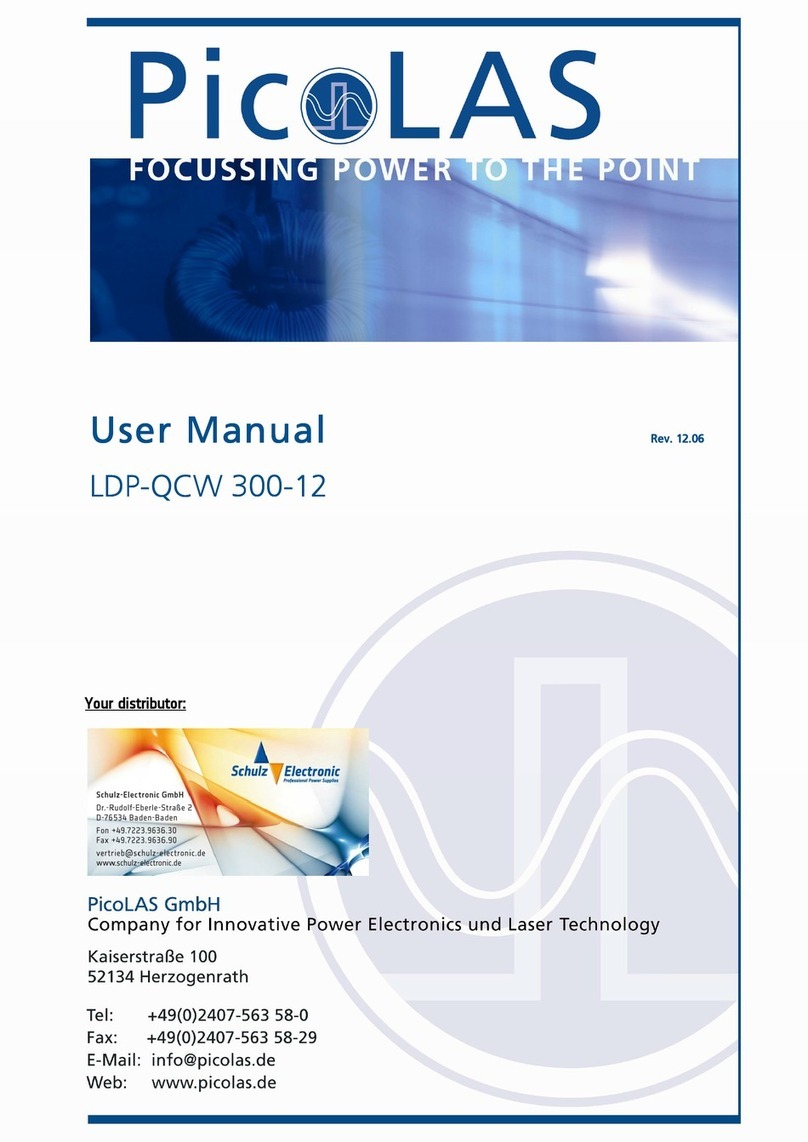 PICOLAS LDP-QCW 300-12 User manual