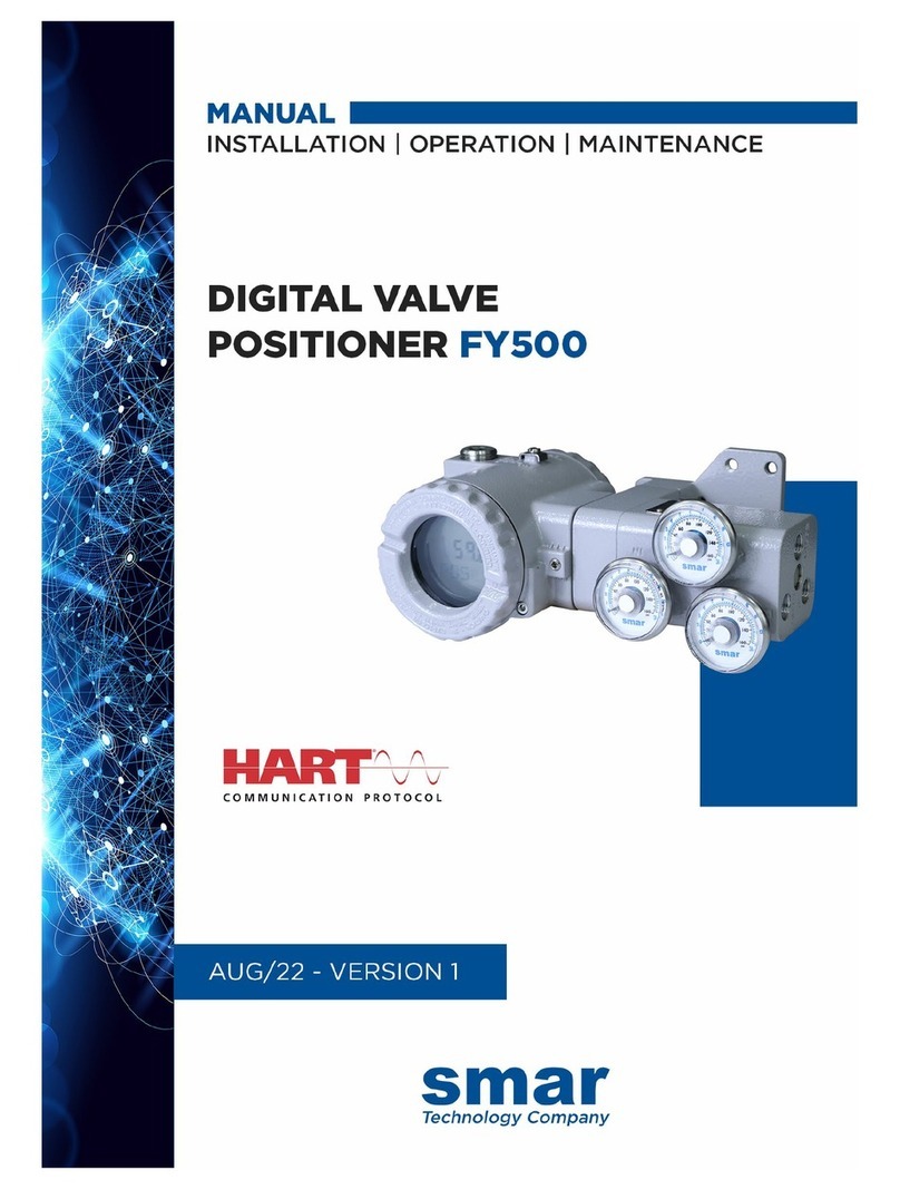 SMAR HART FY500 Owner's manual