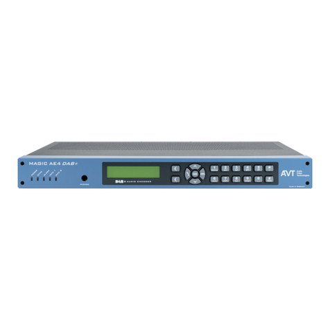 AVT MAGIC AE4 User manual