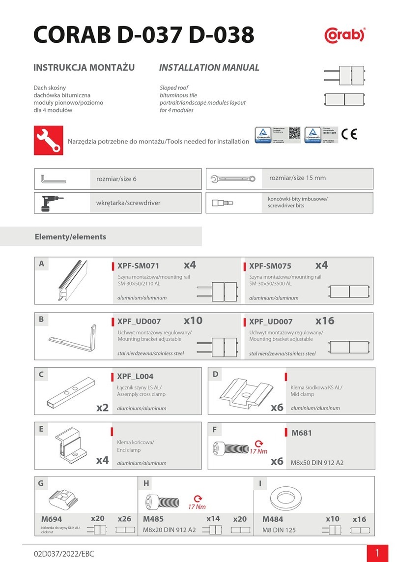 CORAB D-037 User manual