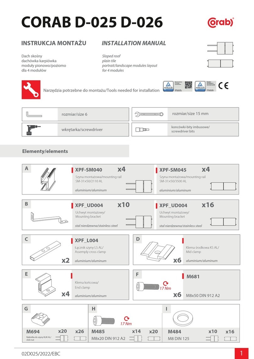 CORAB D-025 User manual