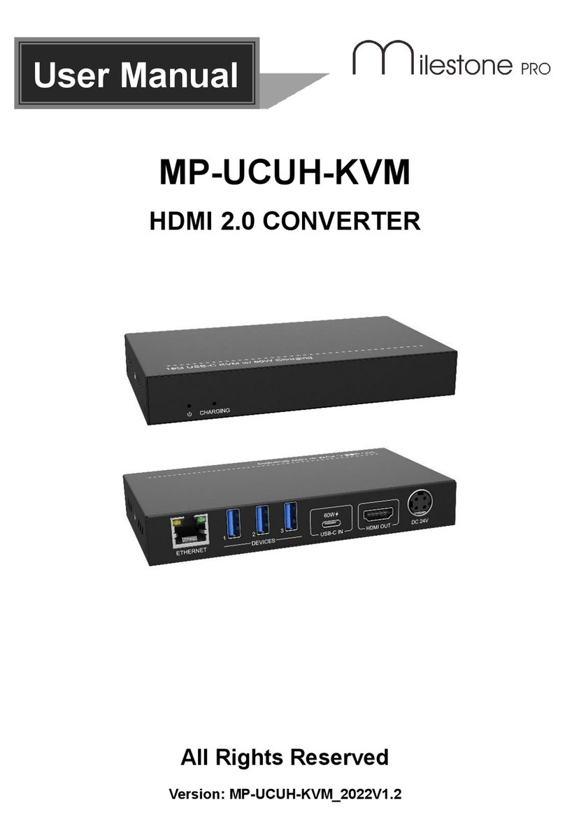 Milestone pro MP-UCUH-KVM user manual