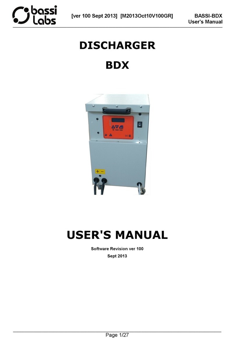 Bassi BDX User manual