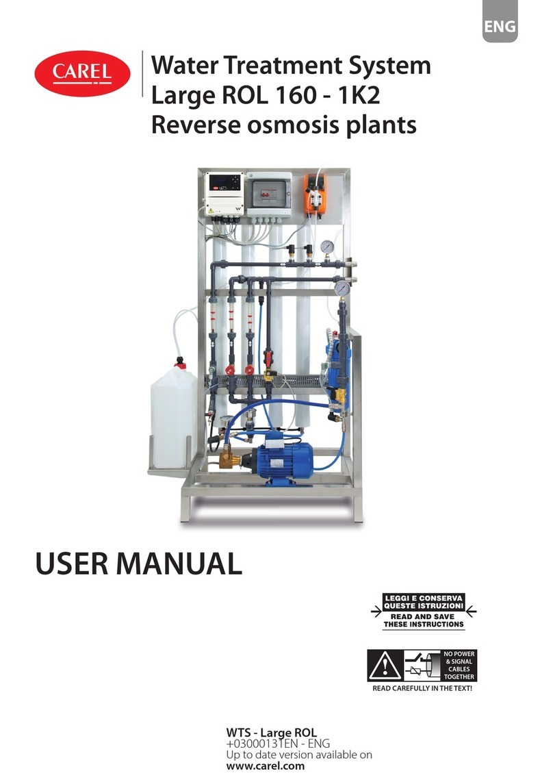 Carel Large ROL 160-1K2 user manual