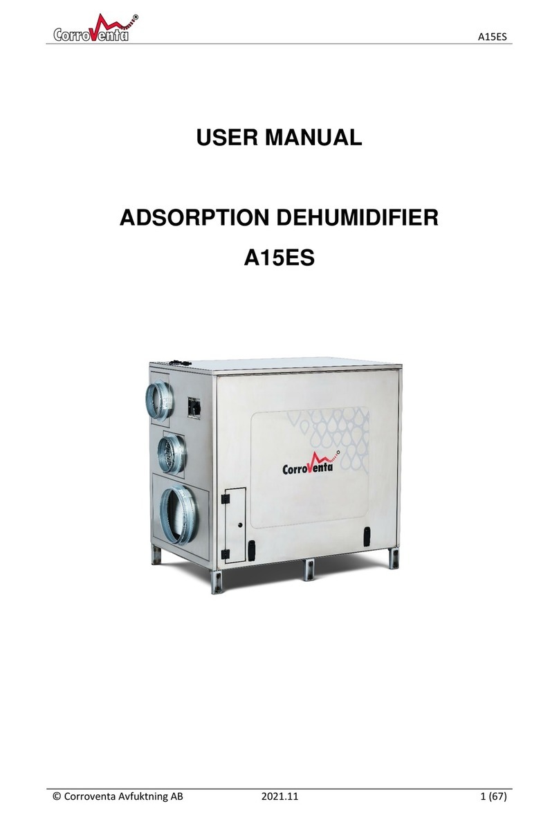 CorroVenta A15ES user manual