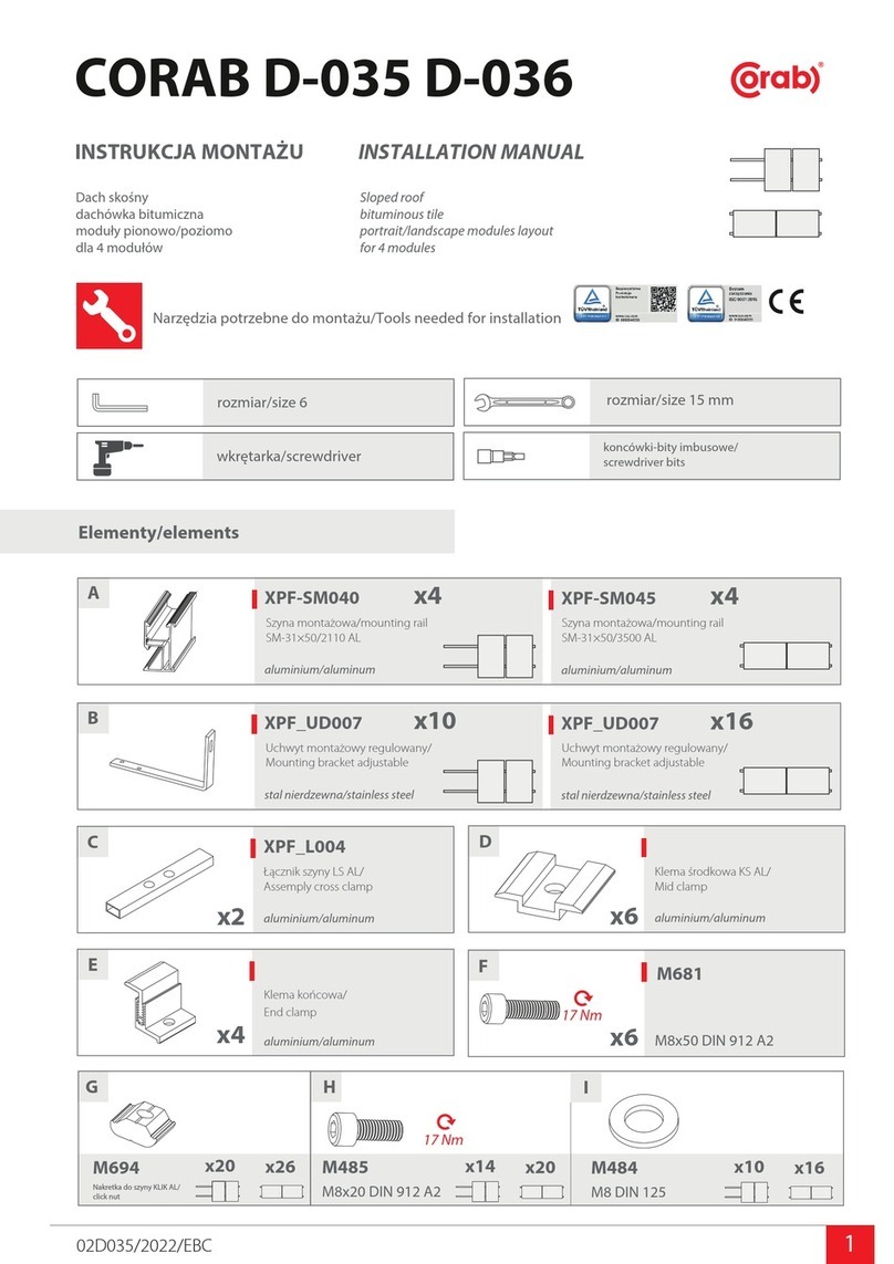 CORAB D-035 User manual