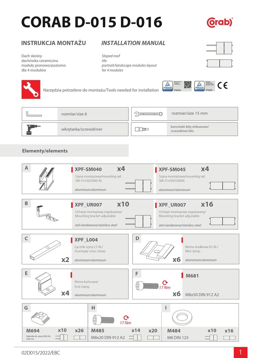 CORAB D-015 User manual