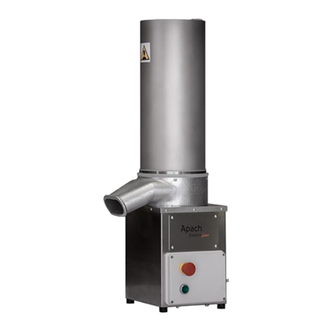 Apach BAKERY Series User manual