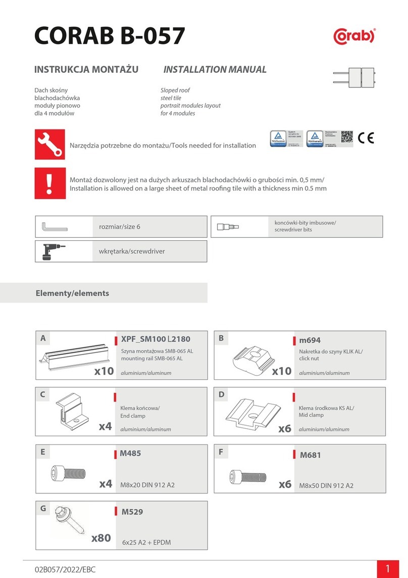 CORAB B-057 User manual