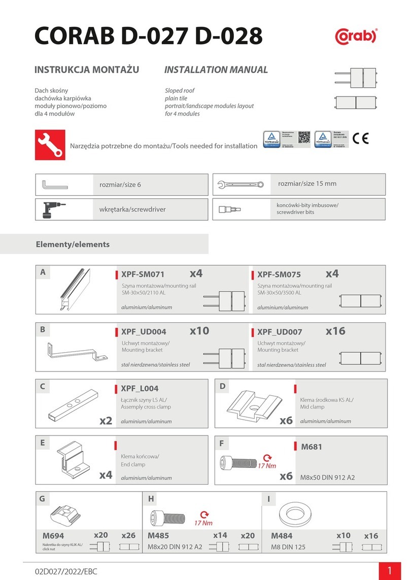 CORAB D-027 User manual