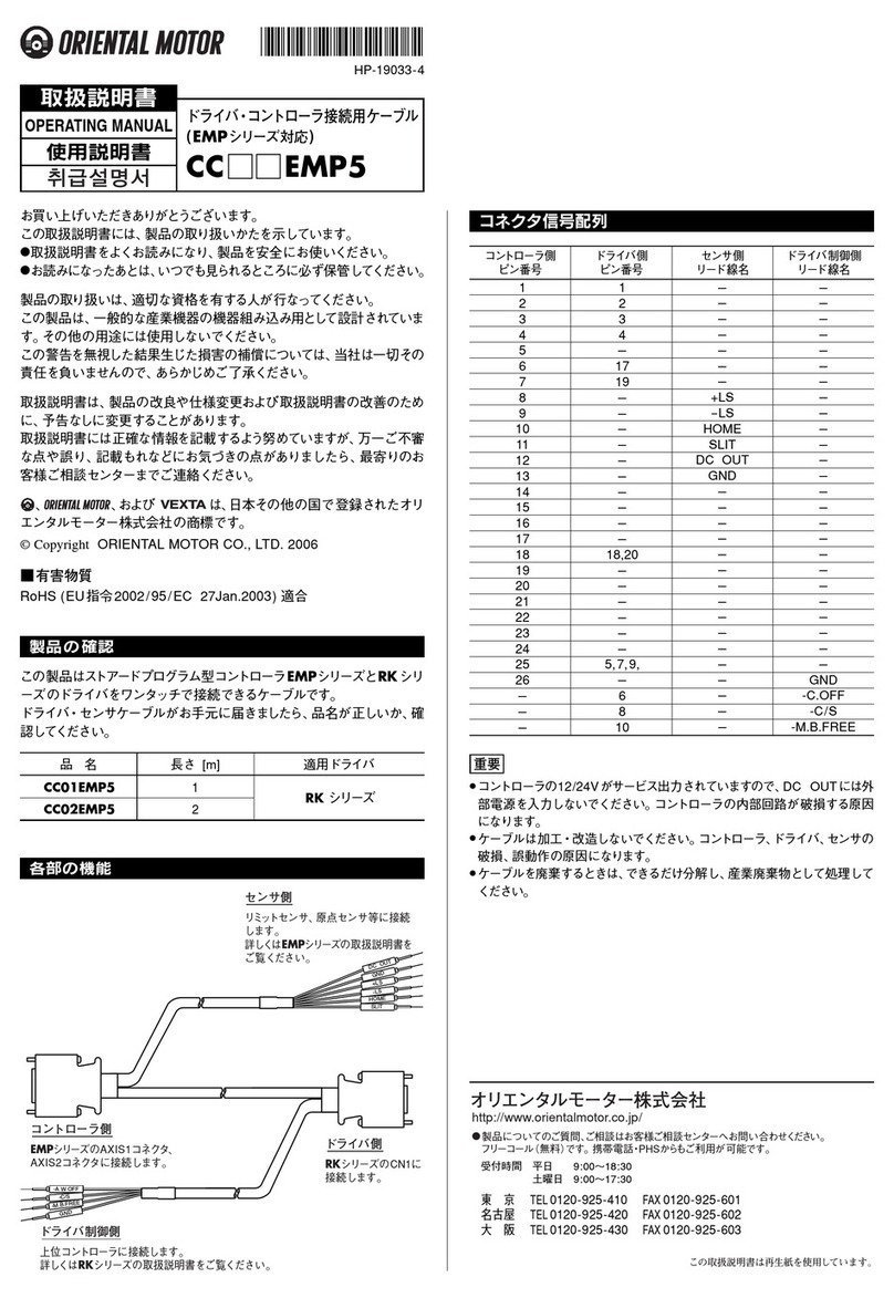 Oriental motor CC EMP5 Series operating manual