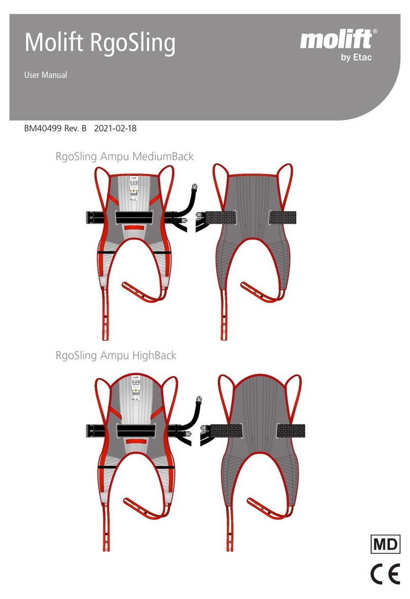 Etac molift RgoSling User manual