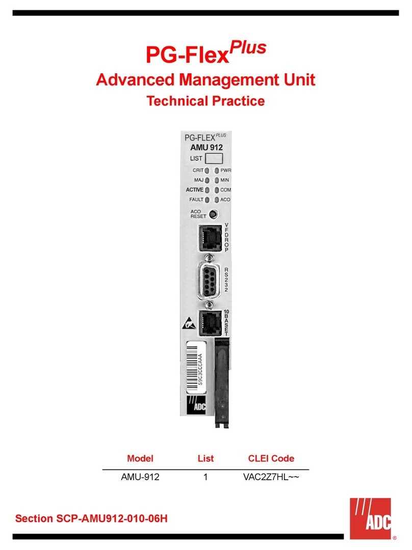 ADC PG-FlexPlus AMU-912 User manual