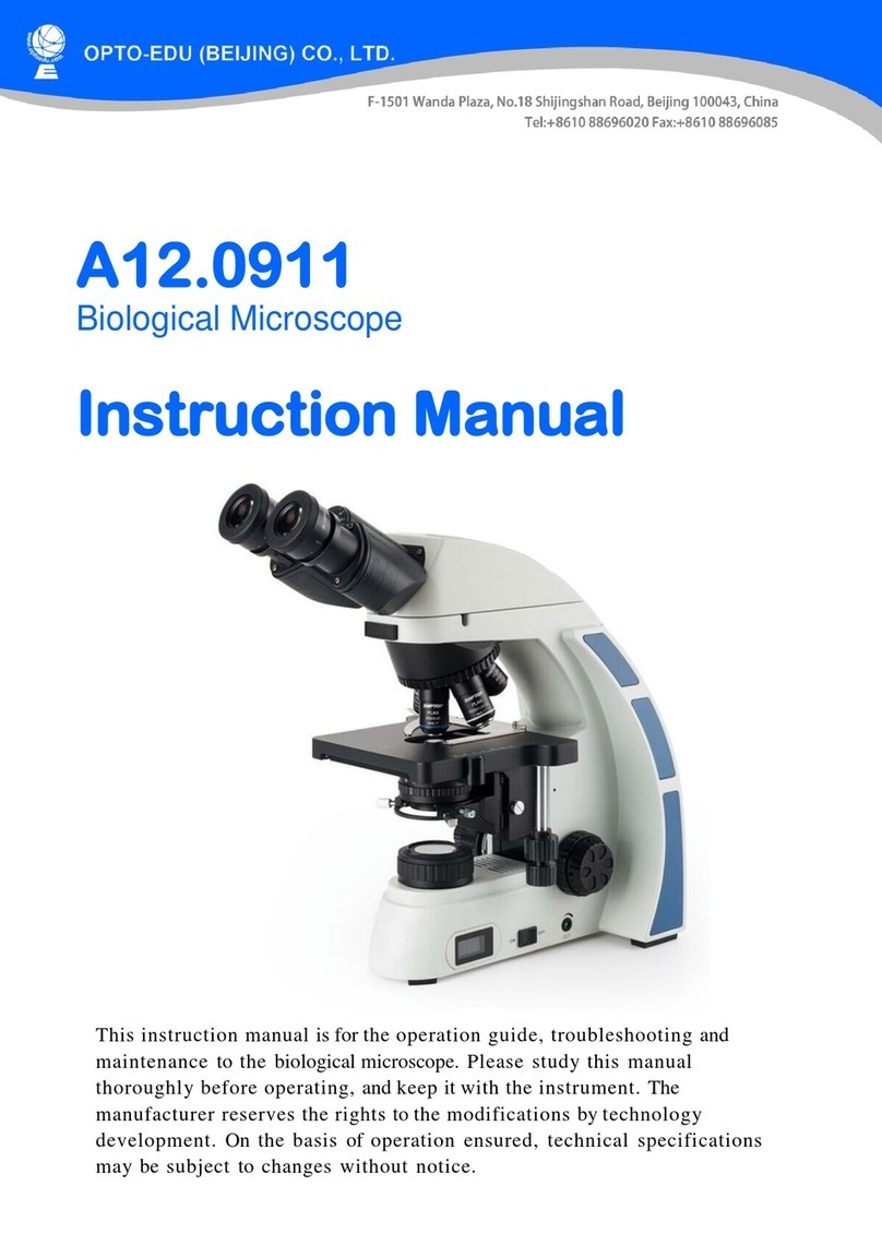 OPTO-EDU A12.0911 User manual OPTO-EDU A12.0911 User manual